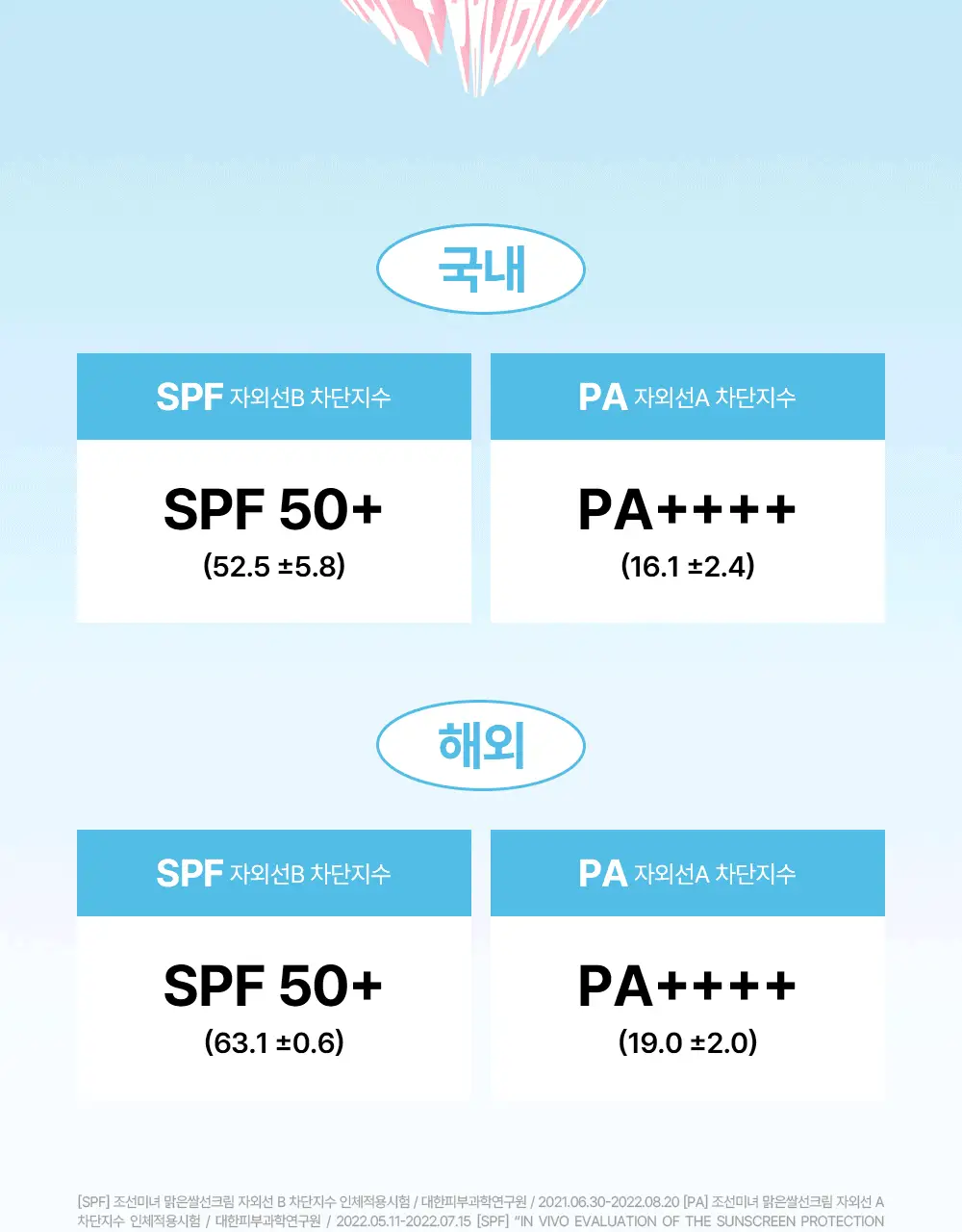 [화잘먹] 조선미녀 맑은쌀 선크림 50ml 상세페이지 12